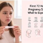 First 72 Hours of Pregnancy Symptoms